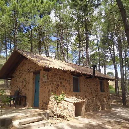 El Rincón de María.-2