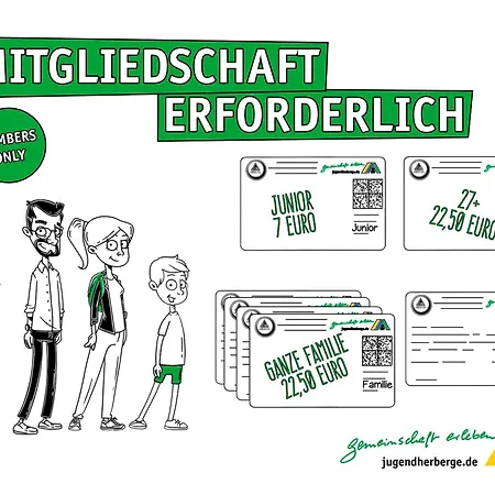 Jugendherberge Friedrichstadt-3