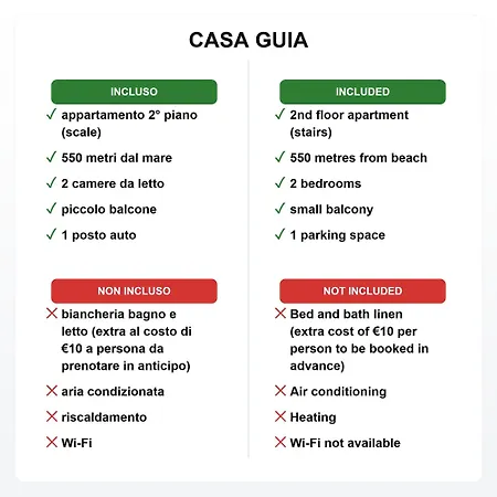 Casa Guia a Marina di Cecina by Zoom In Earth-3