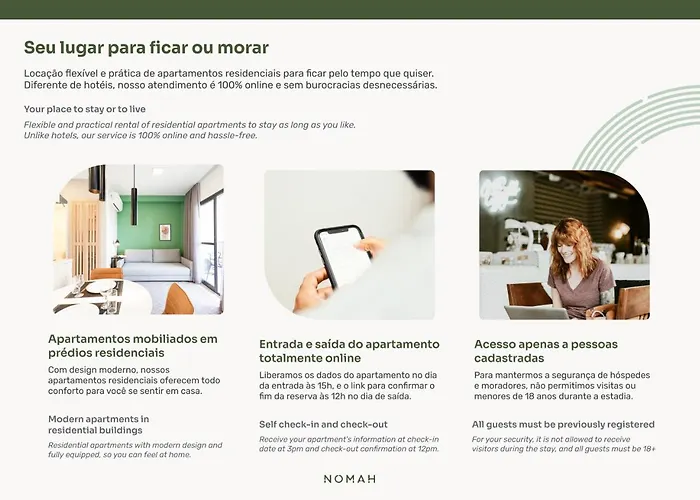 Nomah - Aptos Por Temporada No Anhembi São Paulo