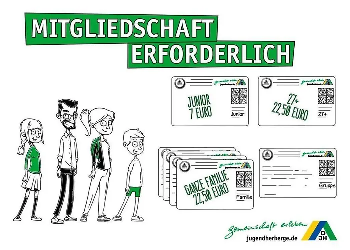 Jugendherberge Göttingen