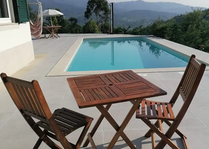 Central Suites Arouca