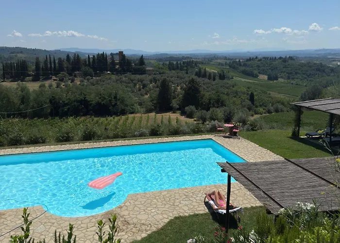 Villa il Pozzo Certaldo
