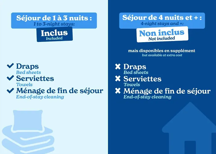 Vacanceole - Résidence Andromede Les Deux Alpes