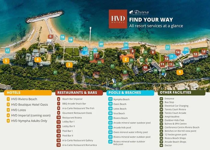 Hvd Riviera Beach Ultra All Inclusive & Mineral Pool - Private Beach & Free Parking Goldstrand