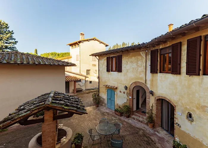 Villa il Pozzo Certaldo